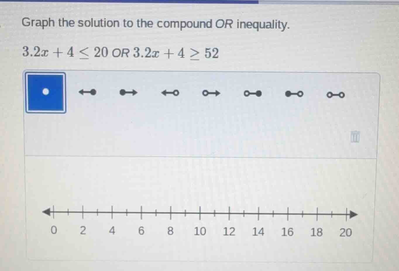 graph the solution to the compound or inequality. 3.2x + 4 ≤ 20 or 3.2x…