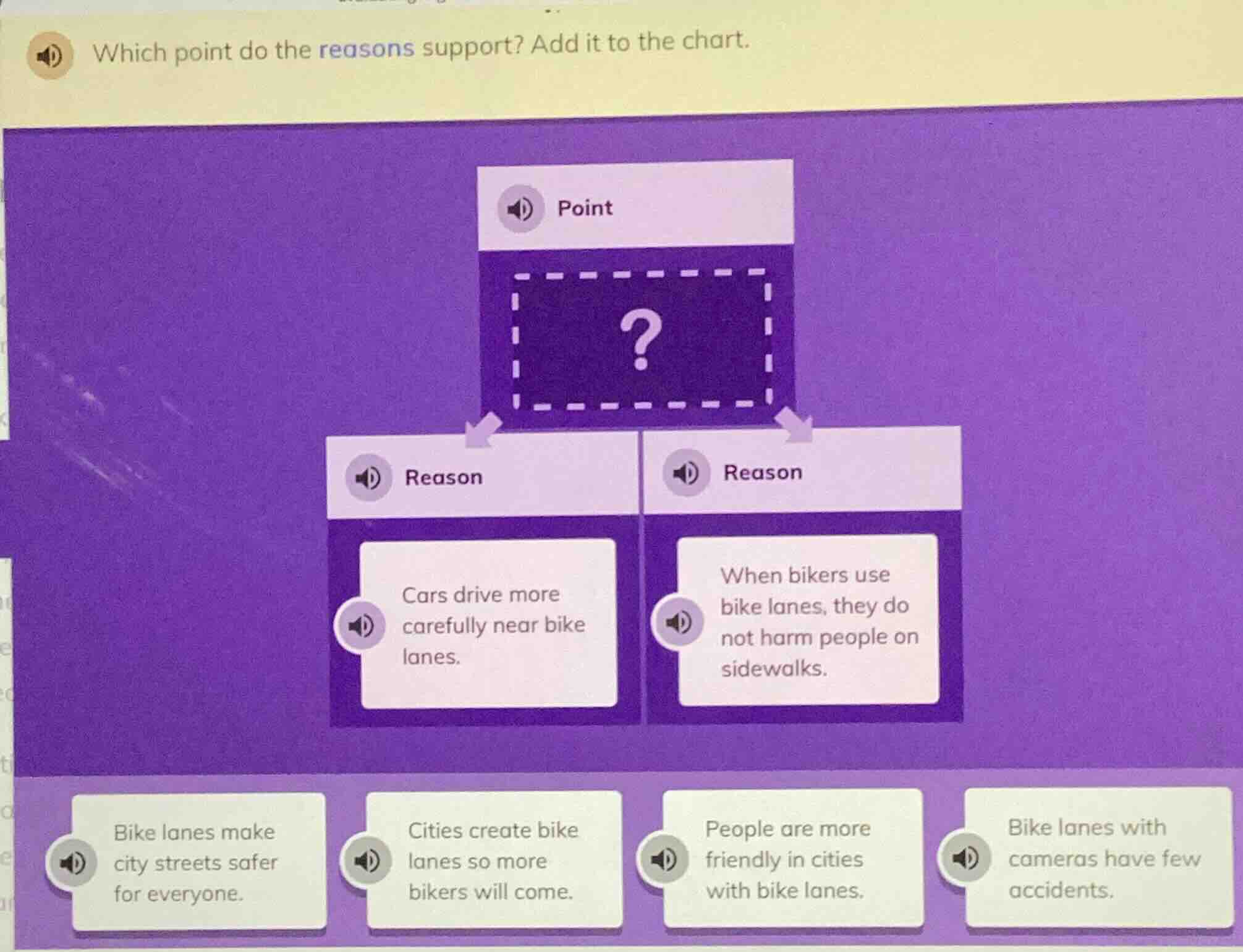which point do the reasons support? add it to the chart. point ? reason…