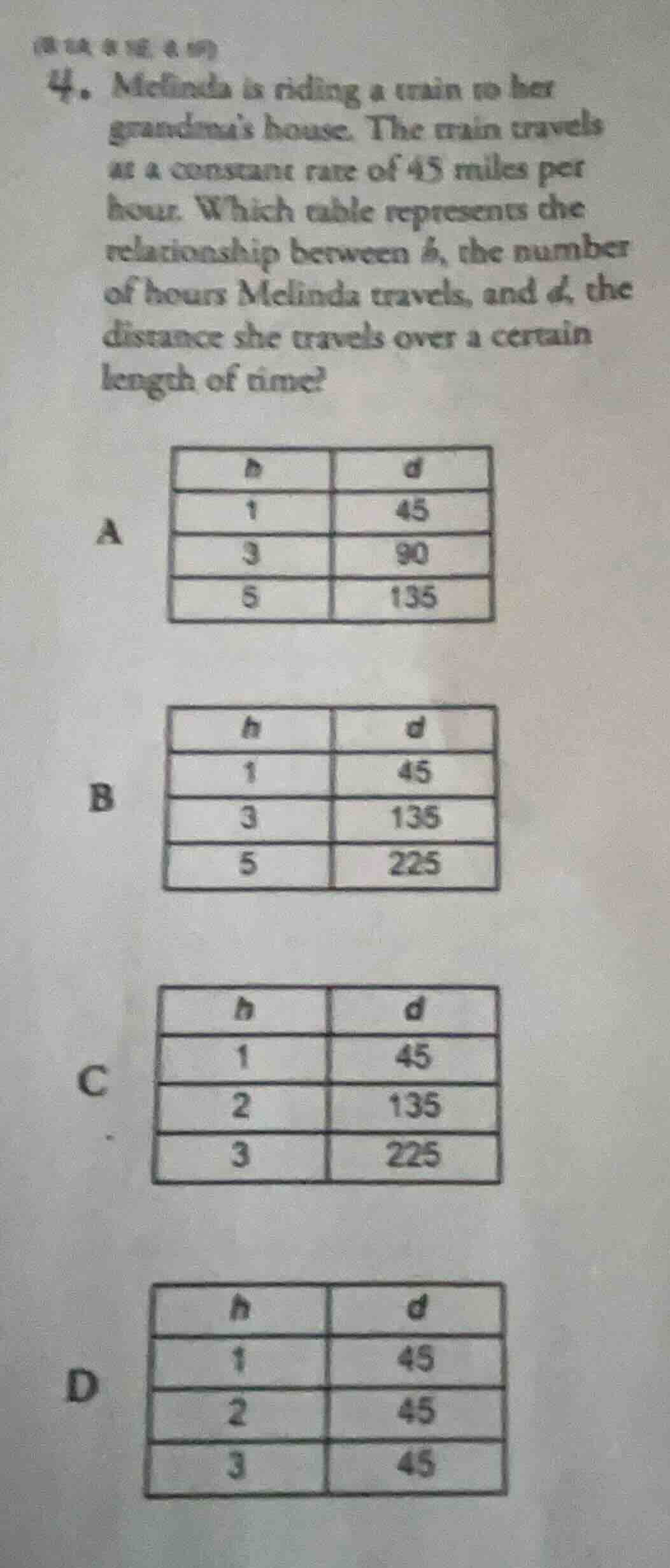 4. melinda is riding a train to her grandmas house. the train travels a…