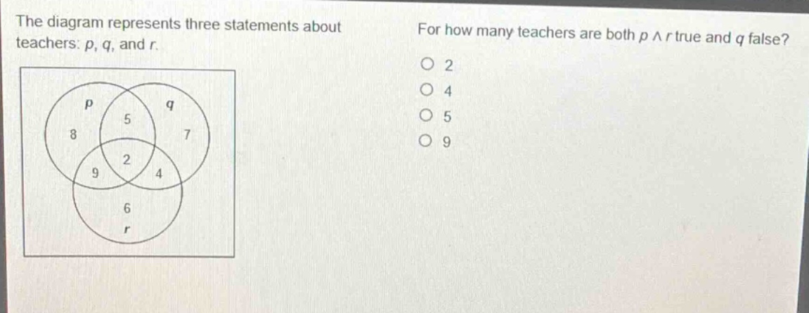 the diagram represents three statements about teachers: p, q, and r. fo…