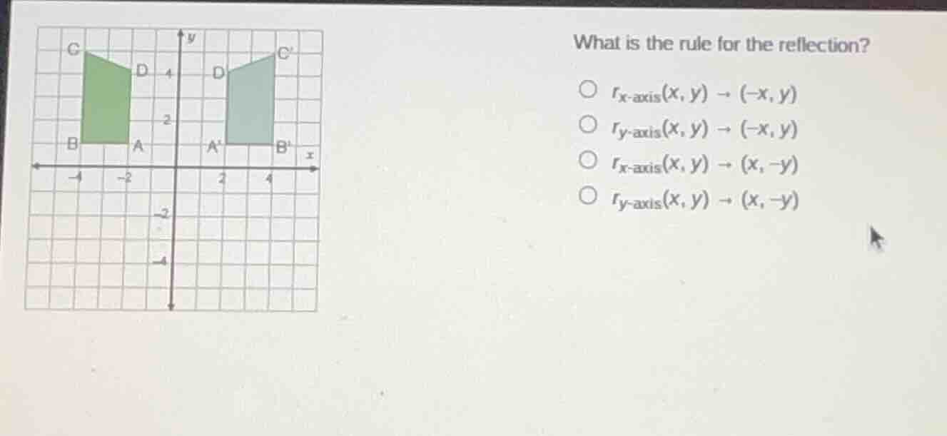 what is the rule for the reflection? $r_{x\\text{-axis}}(x,y) \\to (-x,…