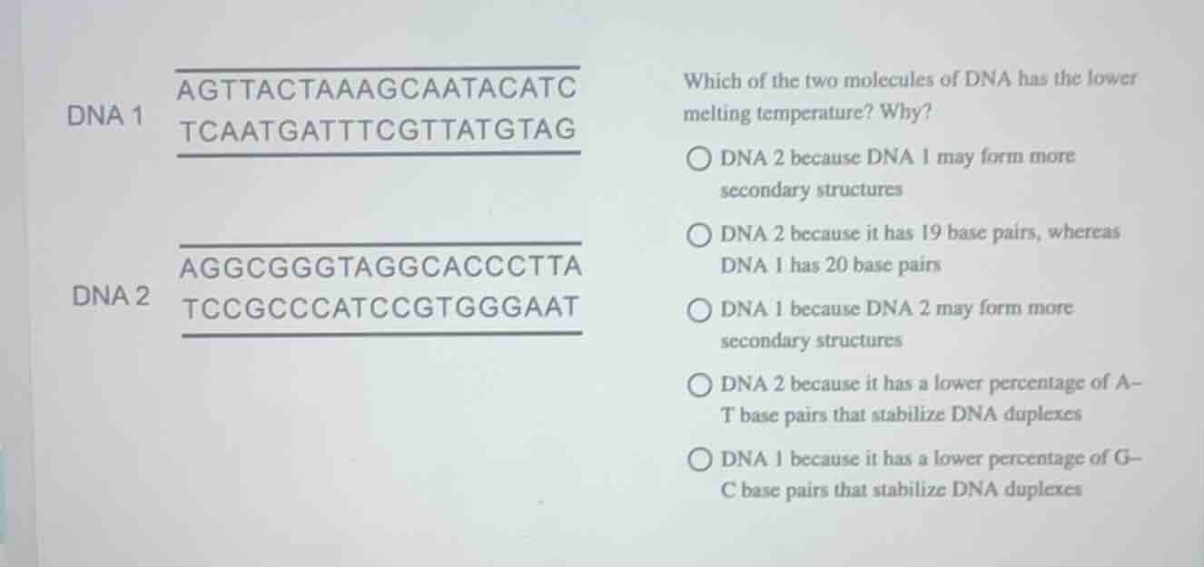 dna 1 agttactaaagcaatacatc tcaatgattttgttatgtag dna 2 aggcgggtaggcaccct…