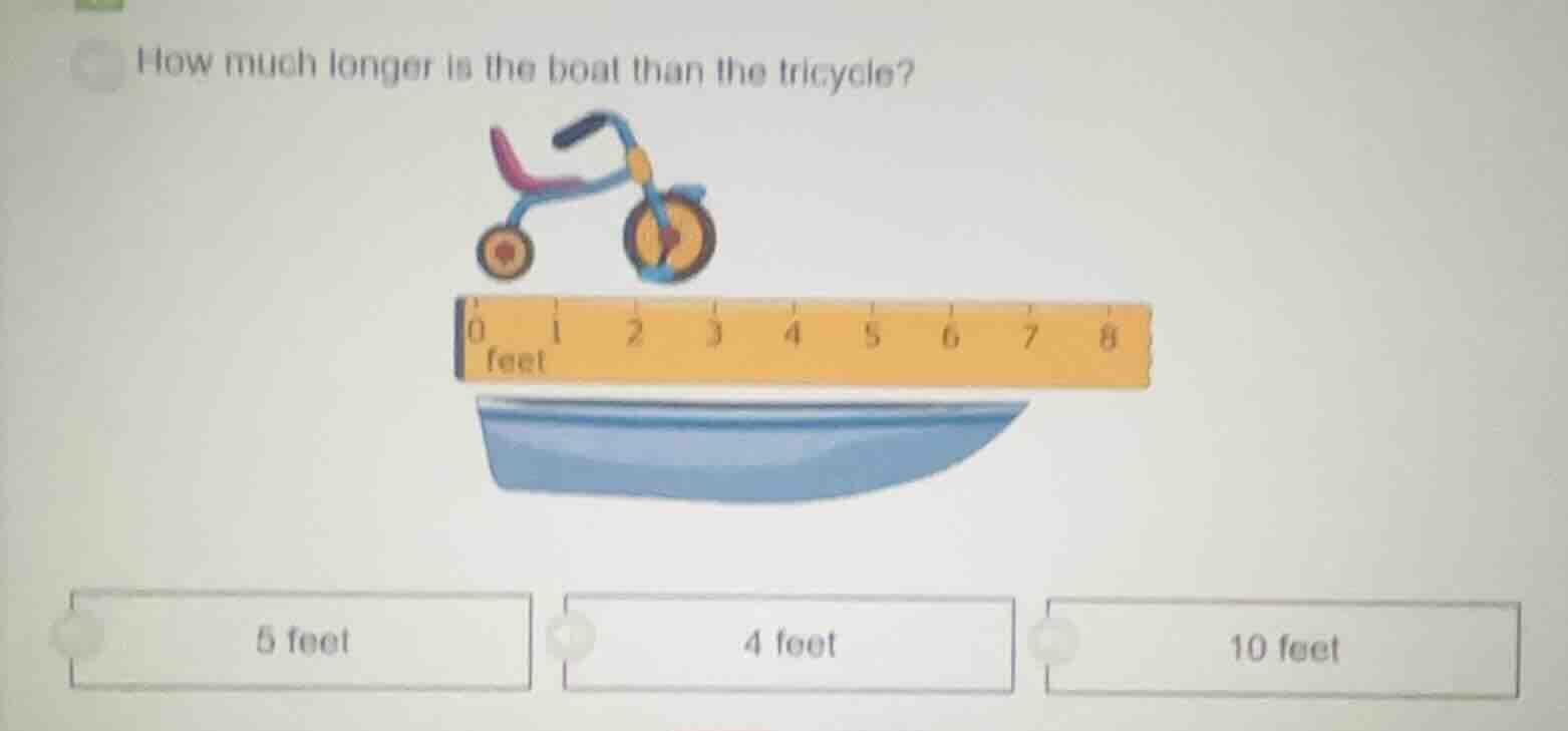 how much longer is the boat than the tricycle? 0 1 2 3 4 5 6 7 8 feet 5…