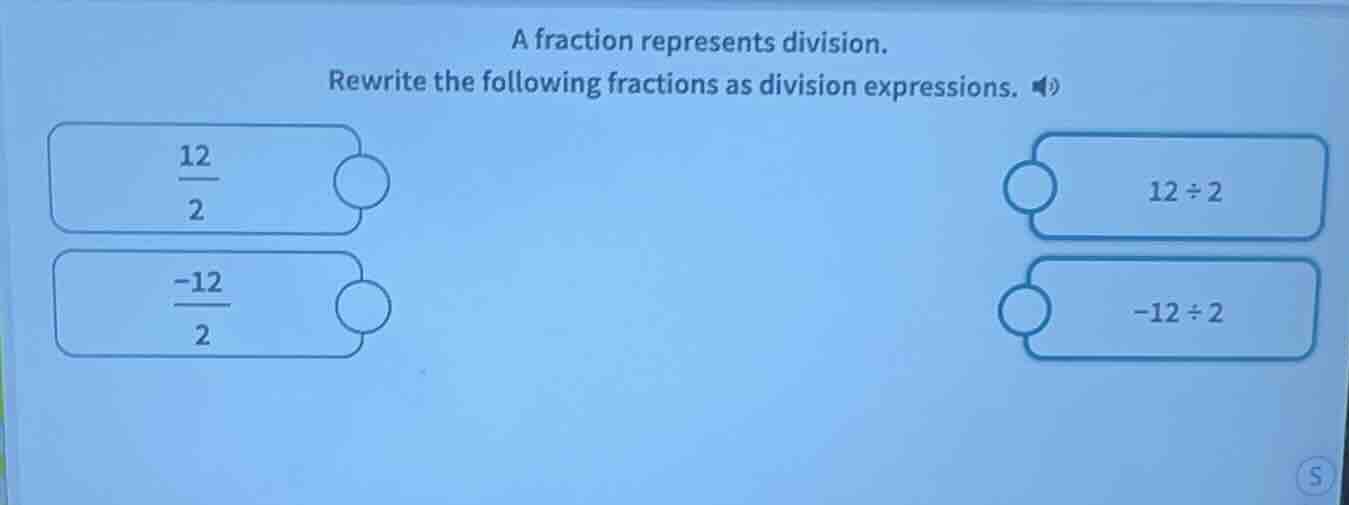 a fraction represents division. rewrite the following fractions as divi…