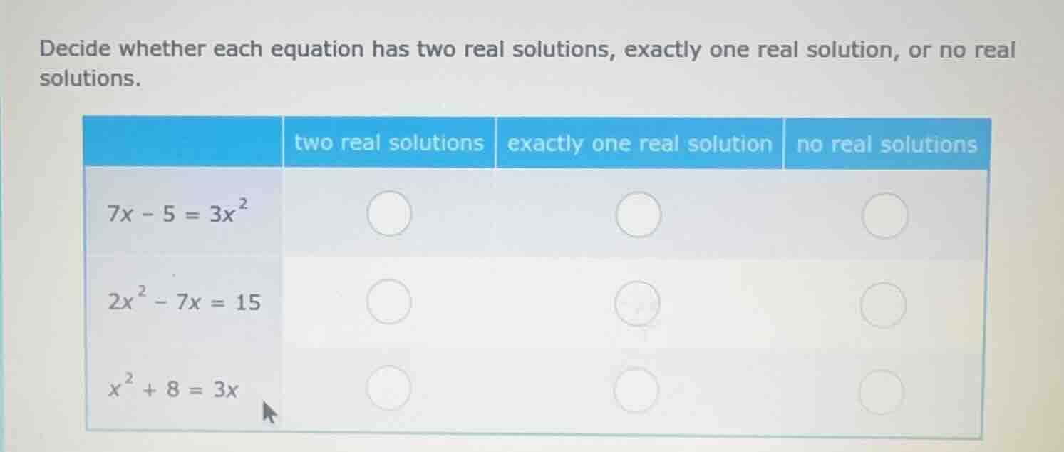 decide whether each equation has two real solutions, exactly one real s…