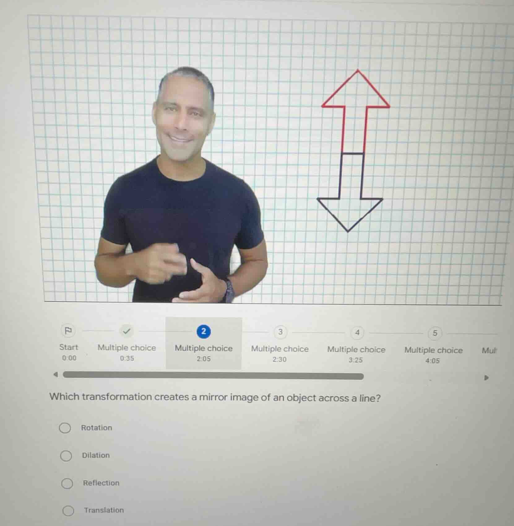 which transformation creates a mirror image of an object across a line?…