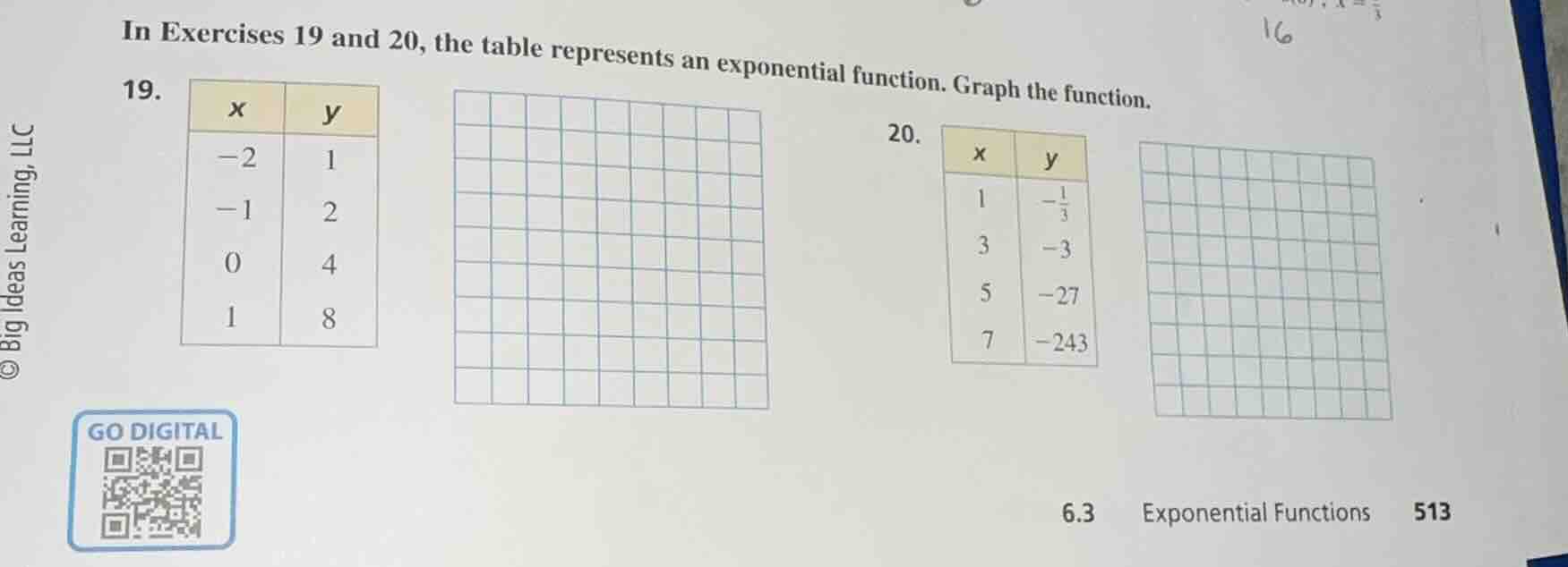 in exercises 19 and 20, the table represents an exponential function. g…