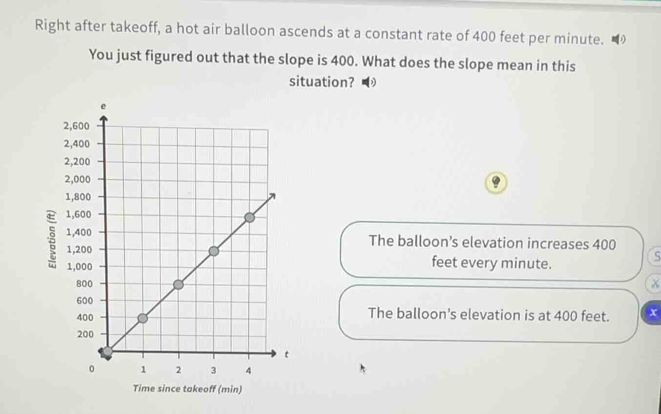 right after takeoff, a hot air balloon ascends at a constant rate of 40…