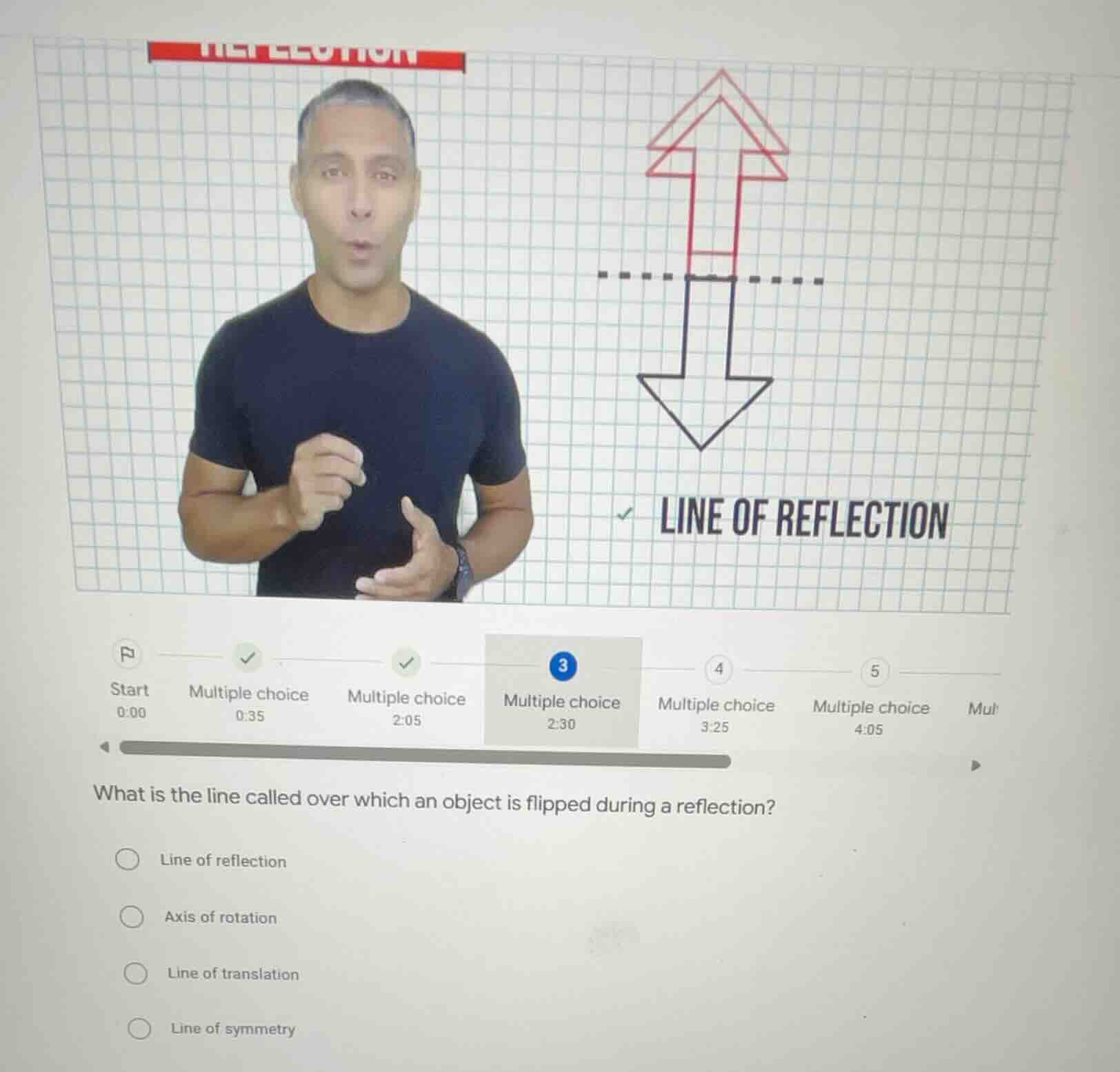 what is the line called over which an object is flipped during a reflec…
