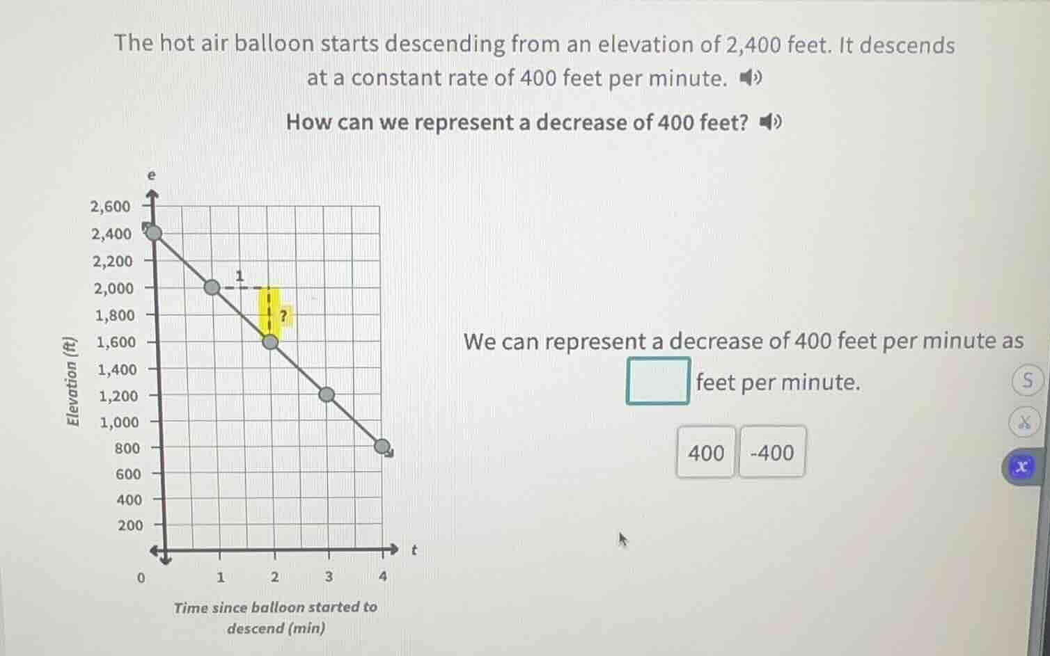 the hot air balloon starts descending from an elevation of 2,400 feet. …