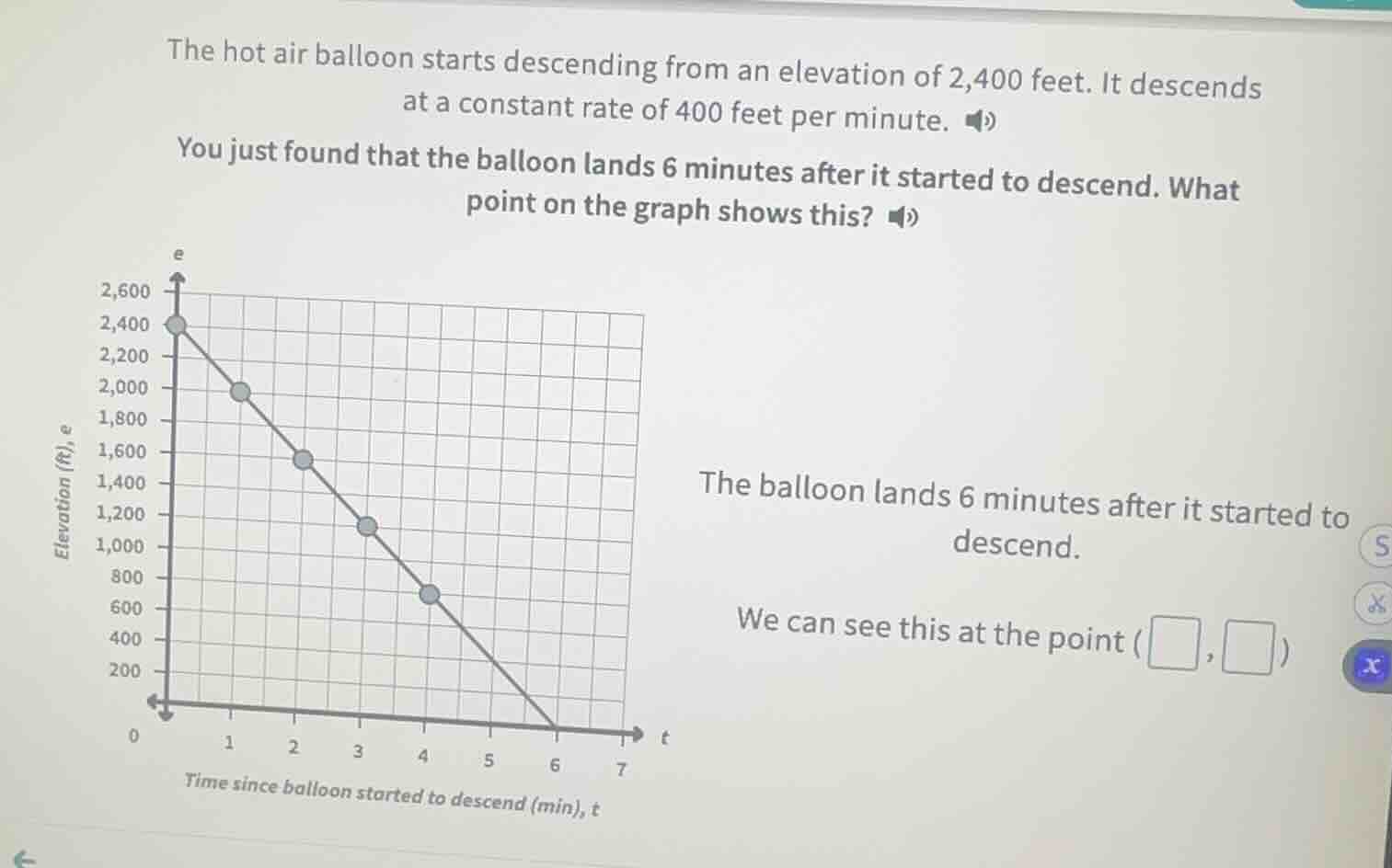 the hot air balloon starts descending from an elevation of 2,400 feet. …