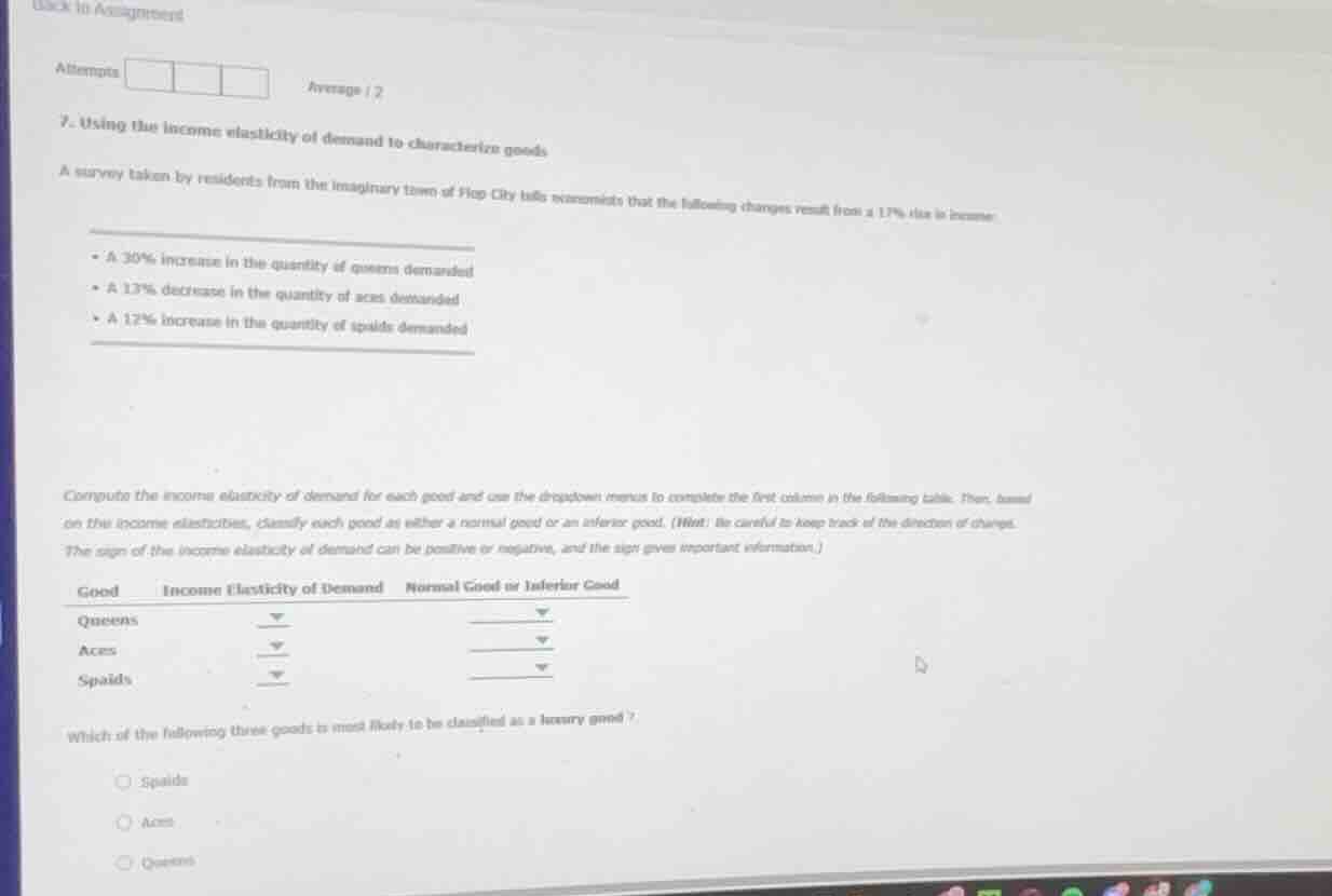 7. using the income elasticity of demand to characterize goods a survey…