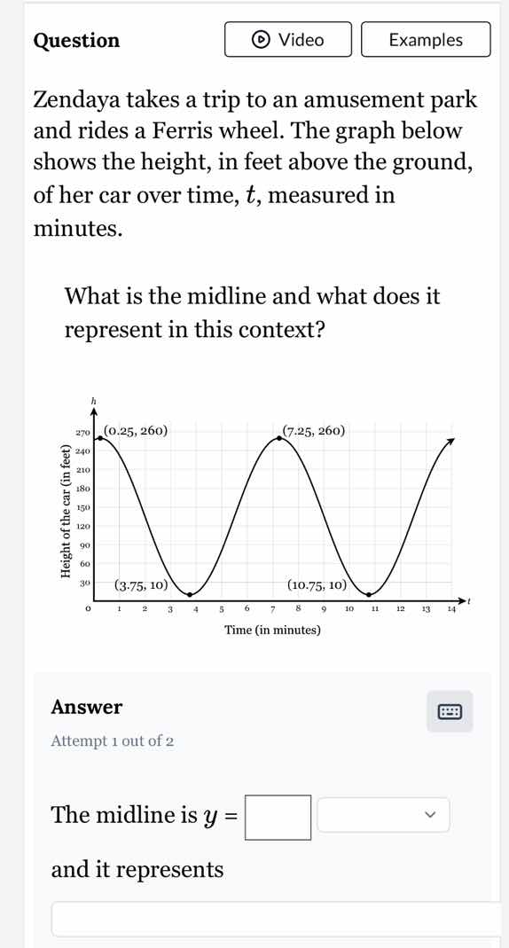 question zendaya takes a trip to an amusement park and rides a ferris w…