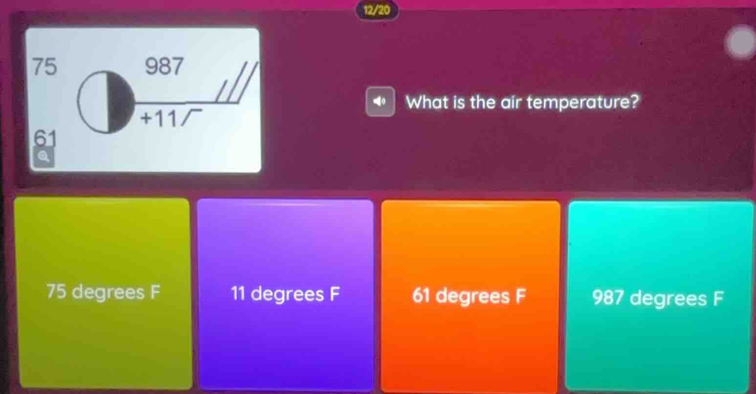 75 987 +11 what is the air temperature? 61 75 degrees f 11 degrees f 61…