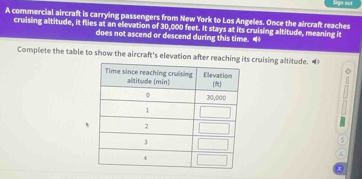 a commercial aircraft is carrying passengers from new york to los angel…