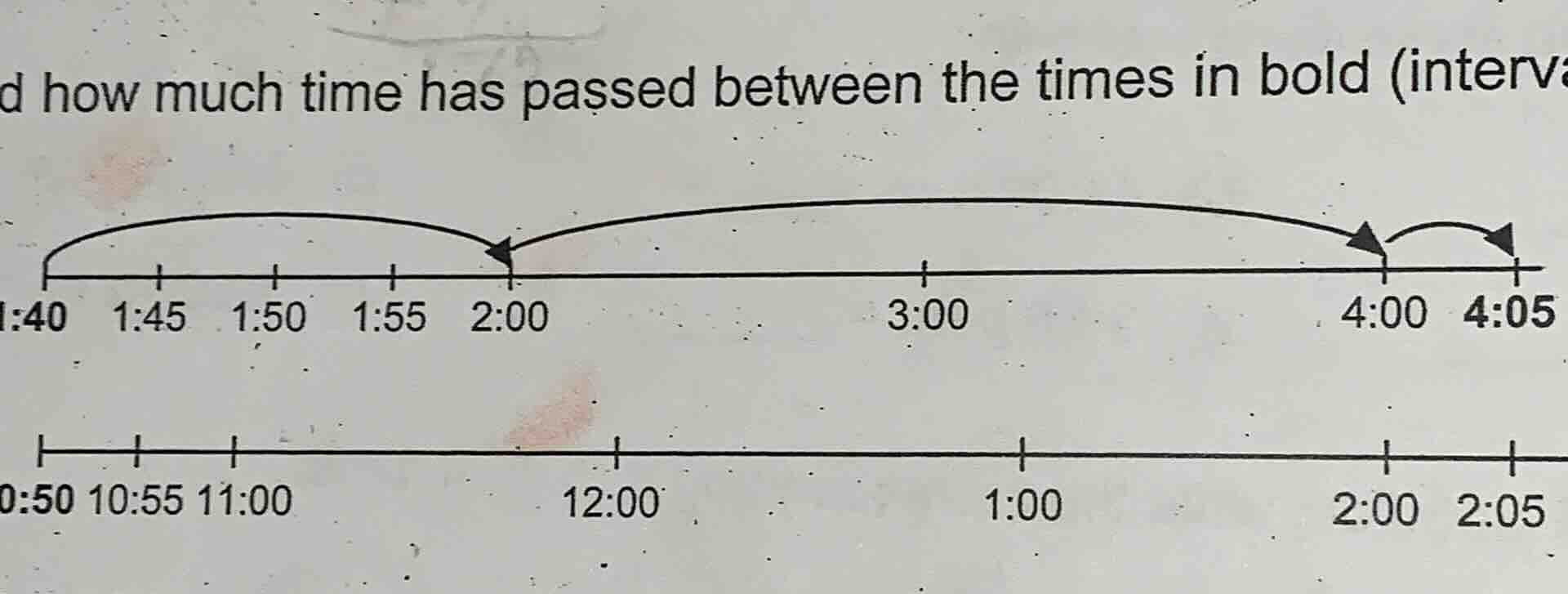d how much time has passed between the times in bold (interv