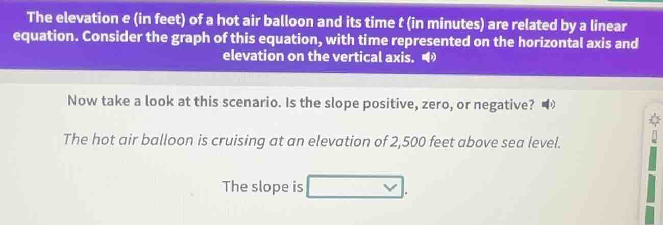 the elevation e (in feet) of a hot air balloon and its time t (in minut…