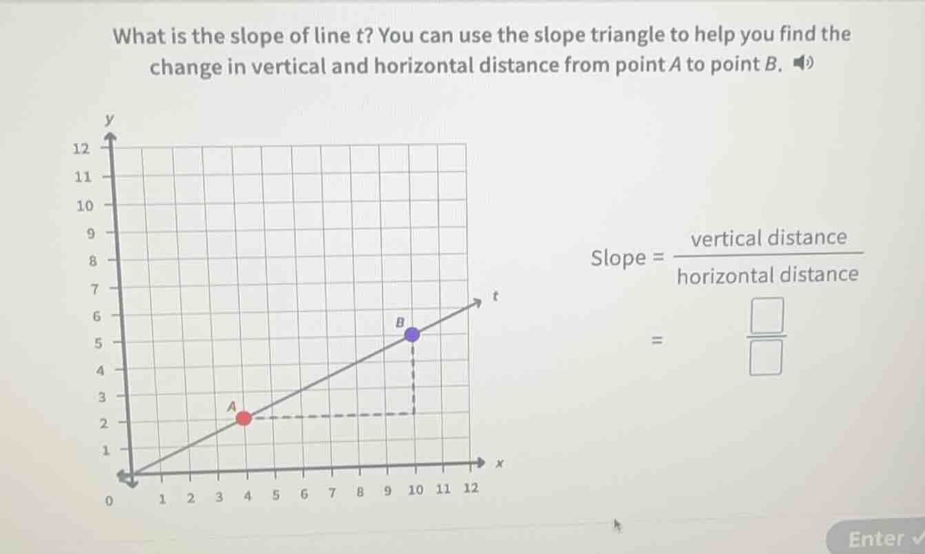 what is the slope of line t? you can use the slope triangle to help you…