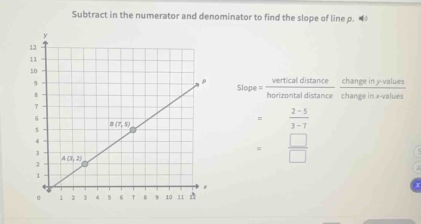 subtract in the numerator and denominator to find the slope of line p. …