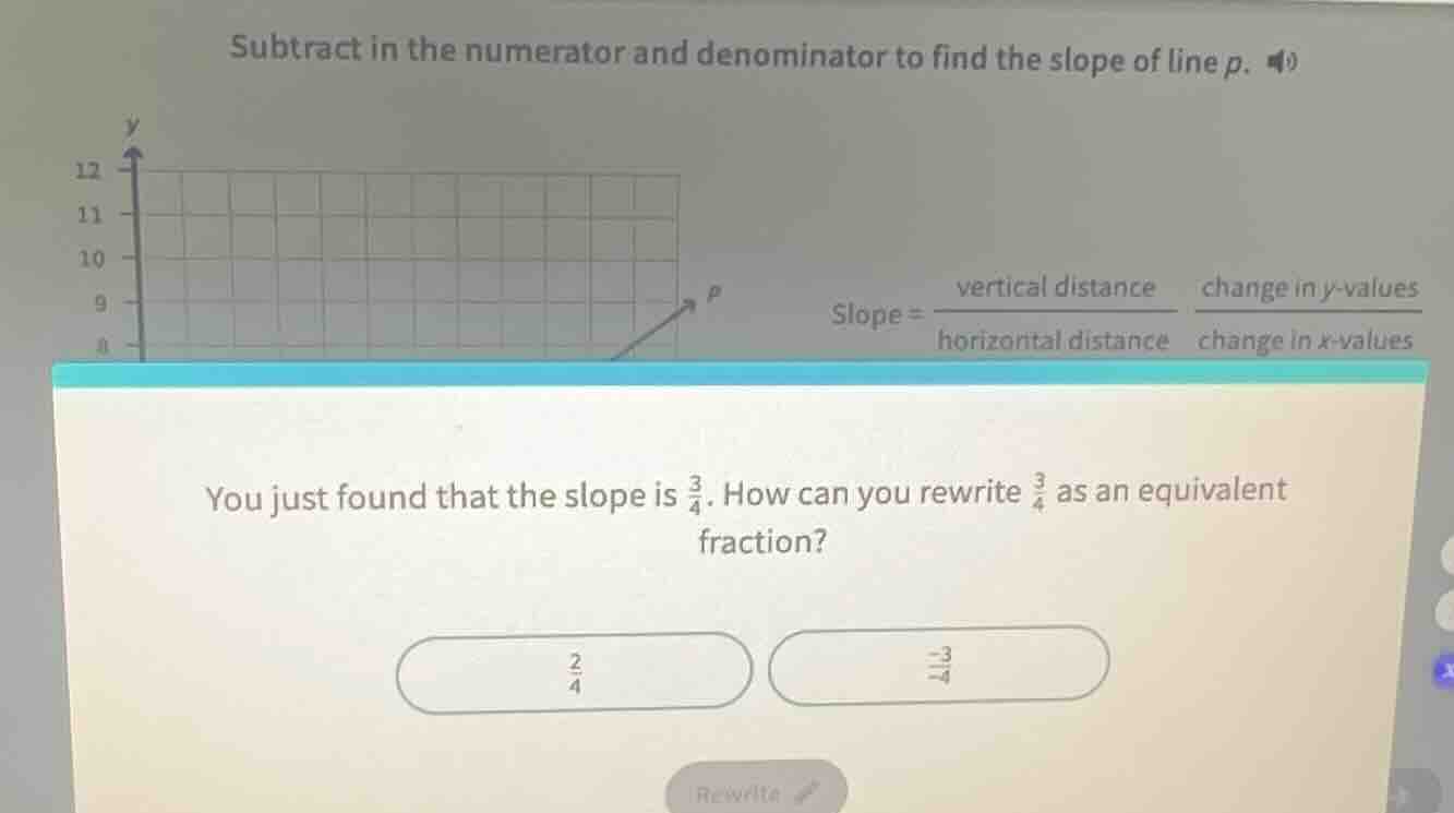 you just found that the slope is \\(\frac{3}{4}\\). how can you rewrite…