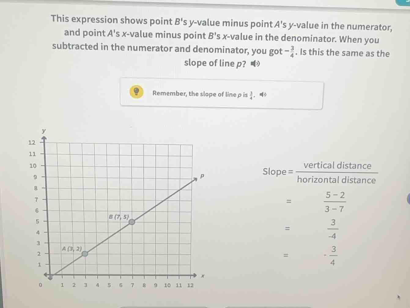 this expression shows point bs y - value minus point as y - value in th…