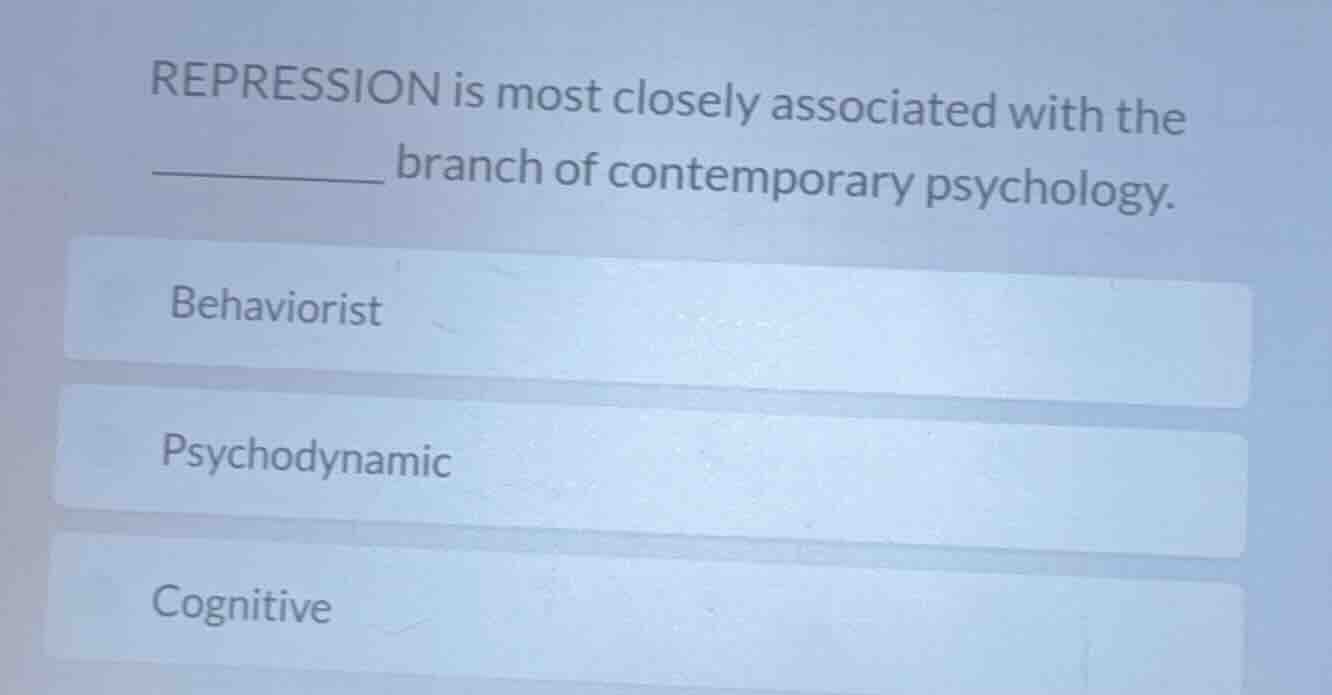 repression is most closely associated with the _______ branch of contem…