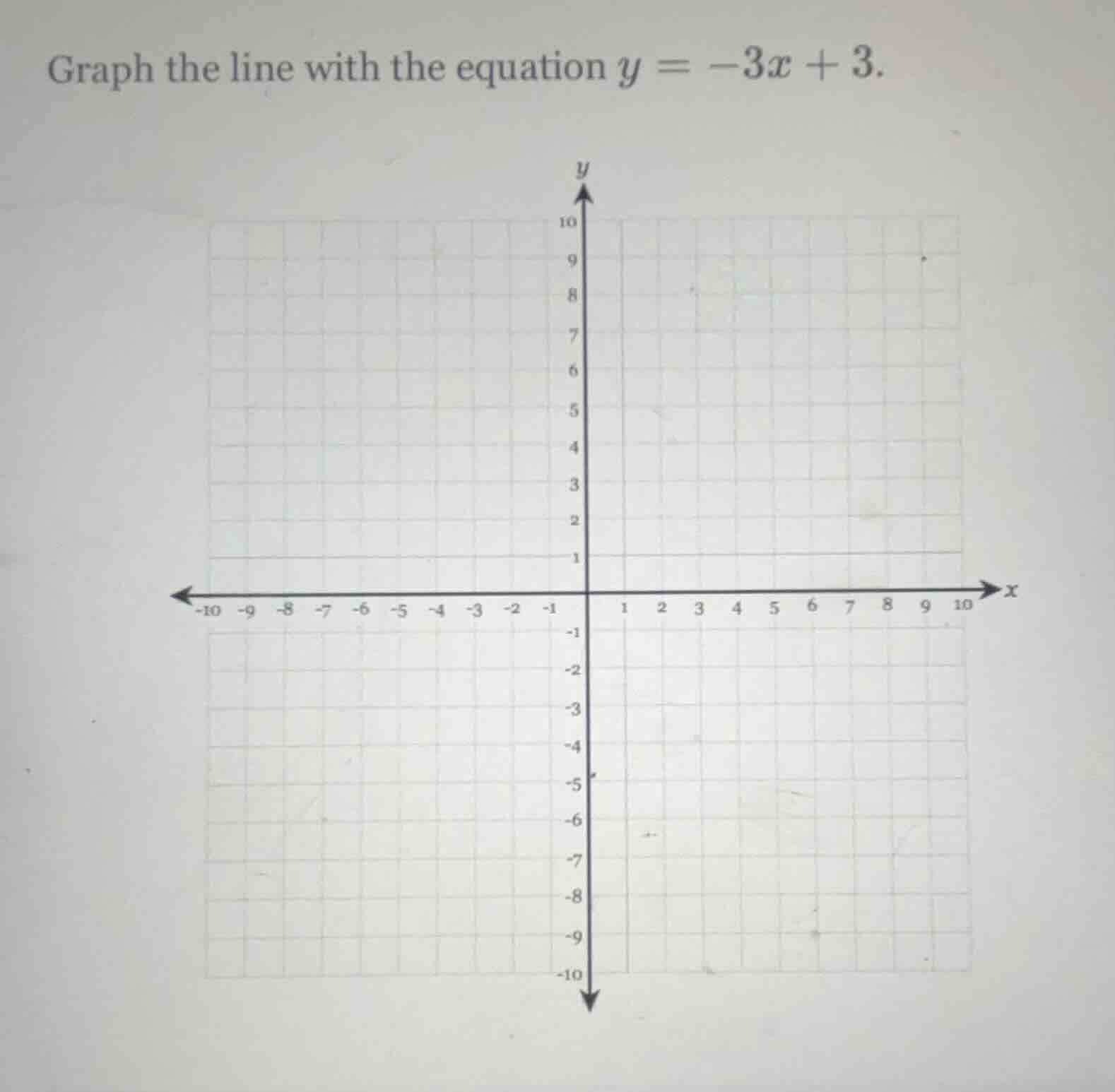 graph the line with the equation $y = -3x + 3$.