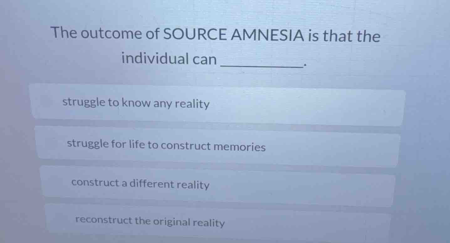 the outcome of source amnesia is that the individual can ________. stru…