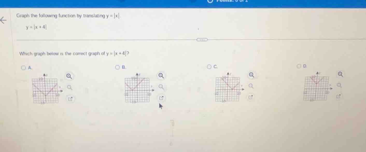 graph the following function by translating ( y = |x| ). ( y = |x + 4| …