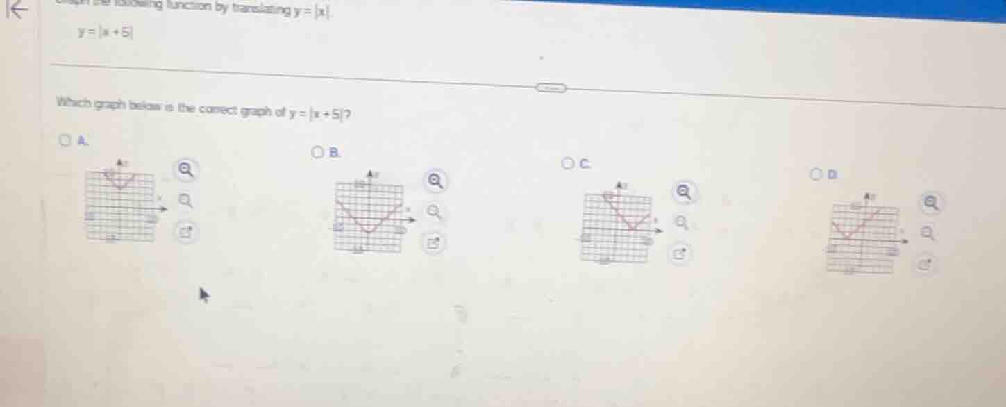 graph the following function by translating ( y = |x| ). ( y = |x + 5| …