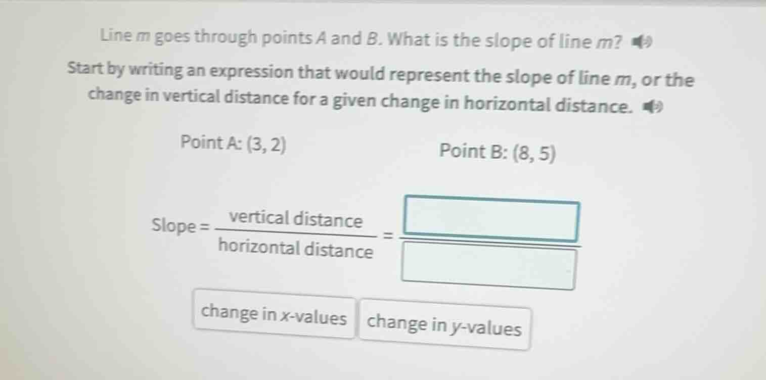 line m goes through points a and b. what is the slope of line m? start …