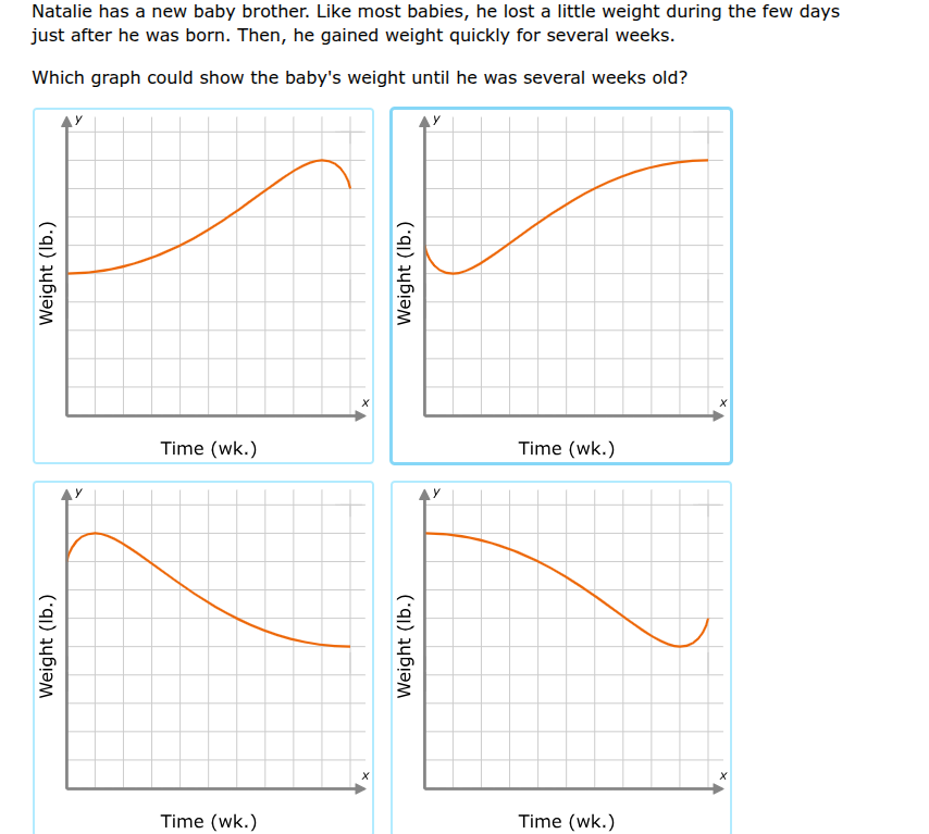 natalie has a new baby brother. like most babies, he lost a little weig…