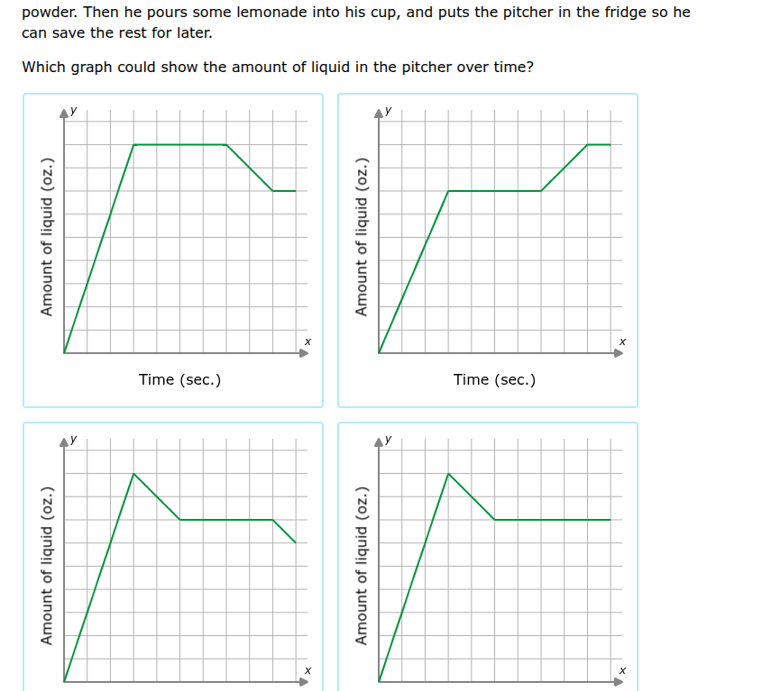 powder. then he pours some lemonade into his cup, and puts the pitcher …