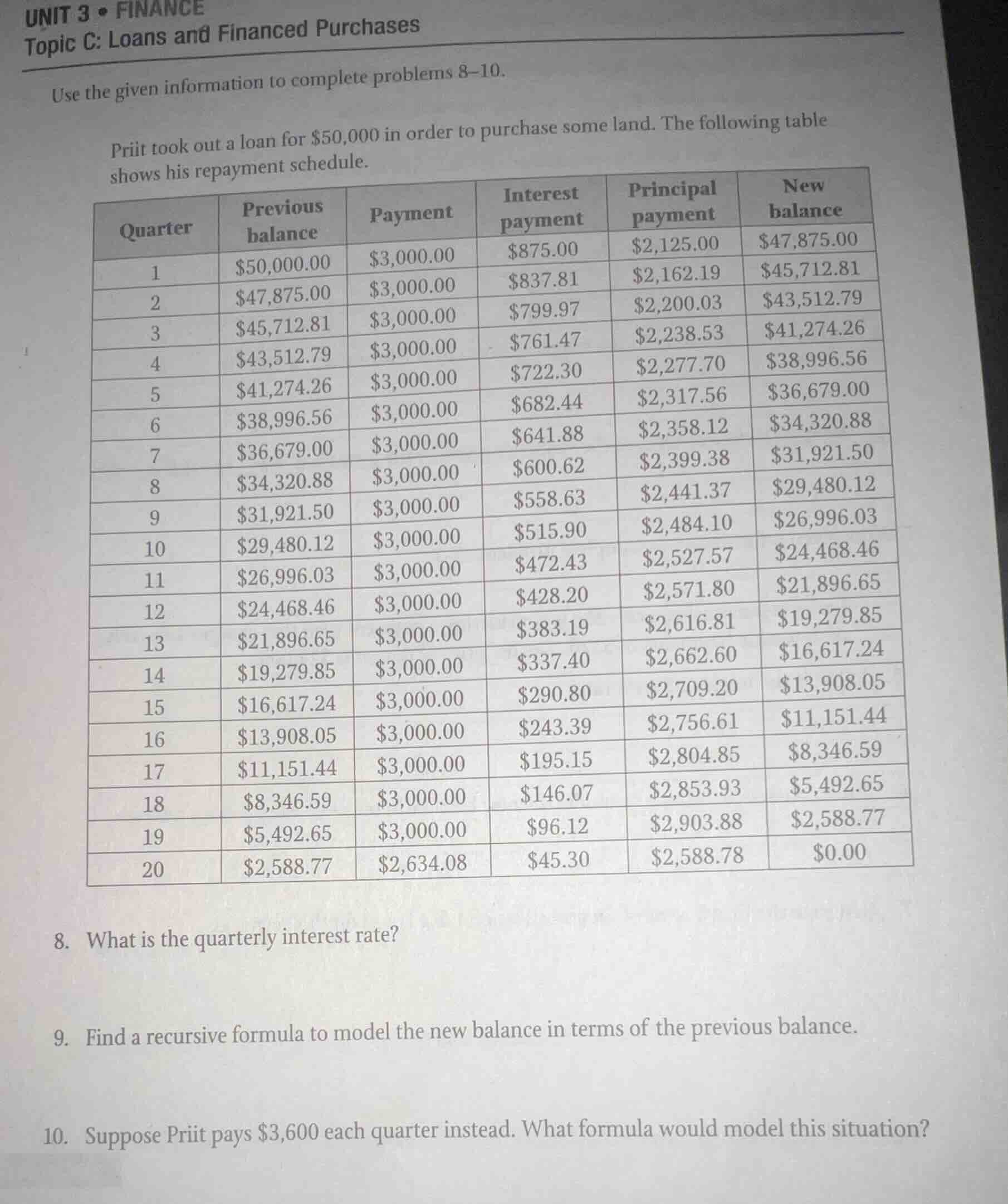 unit 3 • finance topic c: loans and financed purchases use the given in…