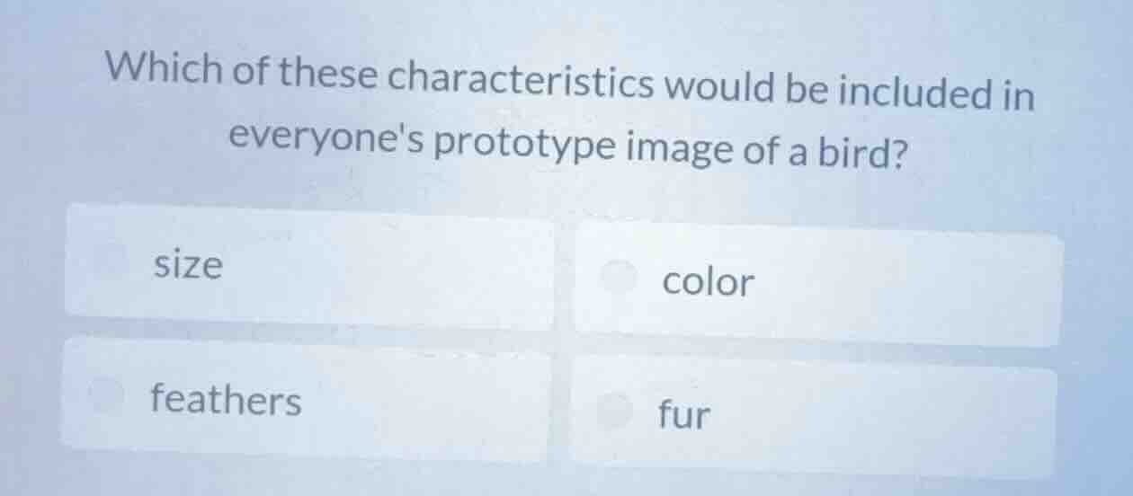 which of these characteristics would be included in everyones prototype…