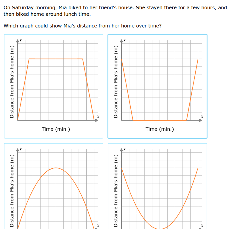 on saturday morning, mia biked to her friends house. she stayed there f…