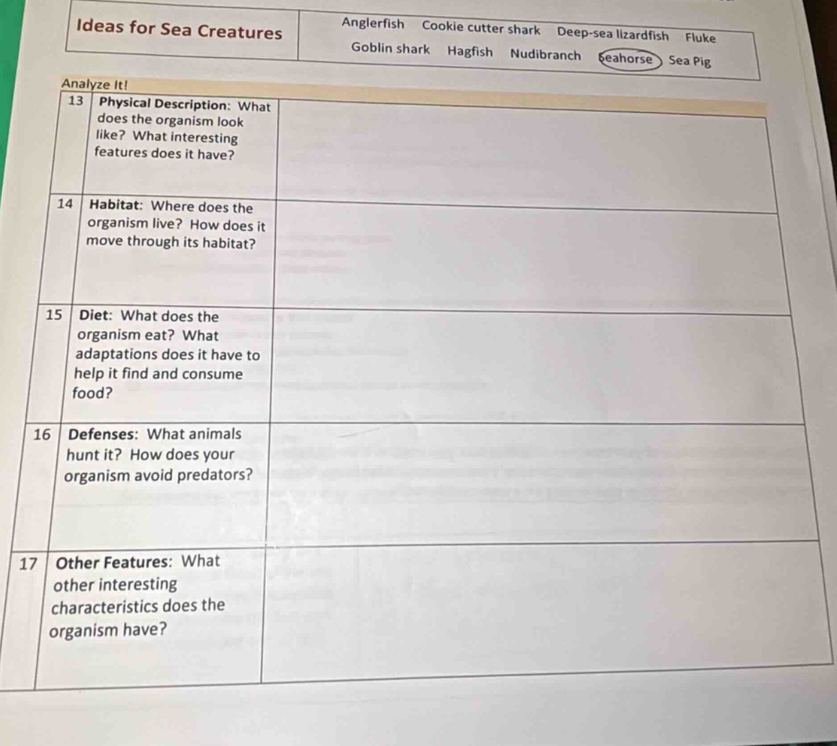 ideas for sea creatures anglerfish cookie cutter shark deep - sea lizar…