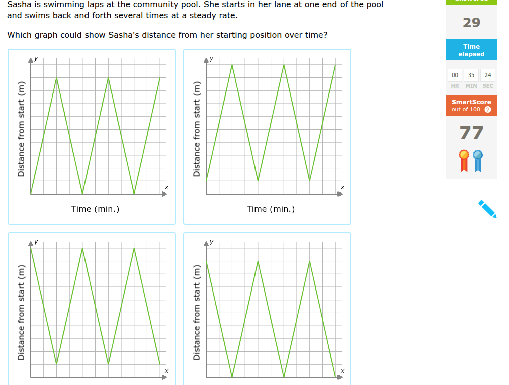 sasha is swimming laps at the community pool. she starts in her lane at…