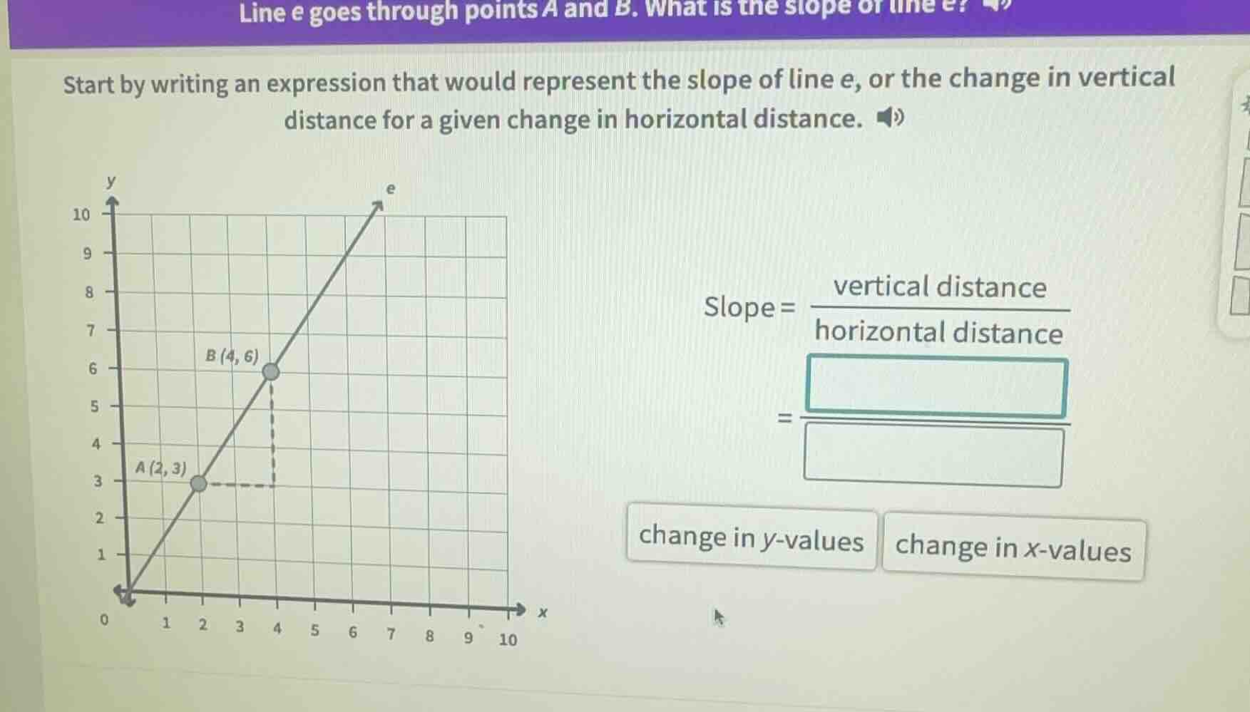line e goes through points a and b. what is the slope of line e? start …
