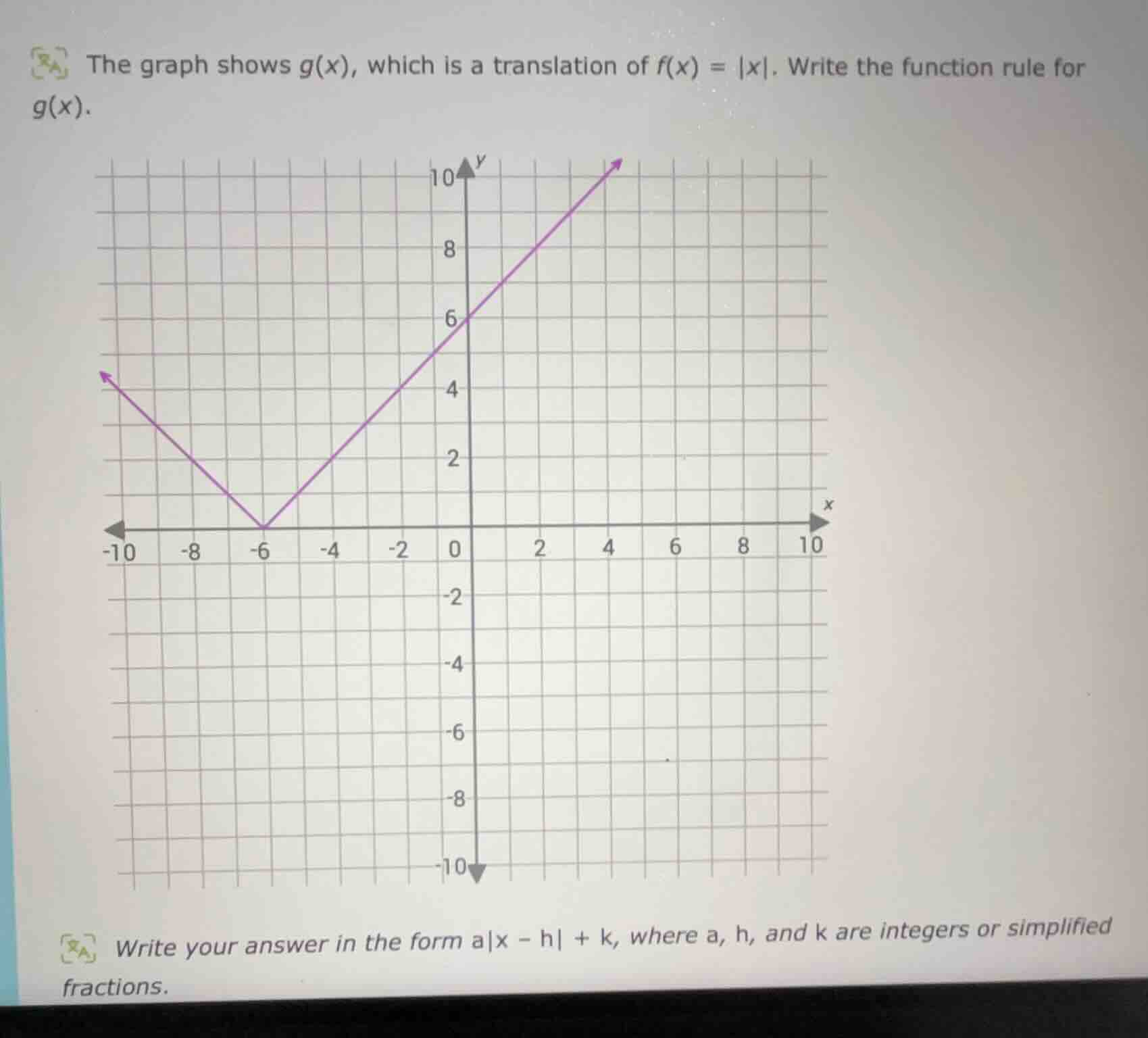the graph shows g(x), which is a translation of f(x) = |x|. write the f…