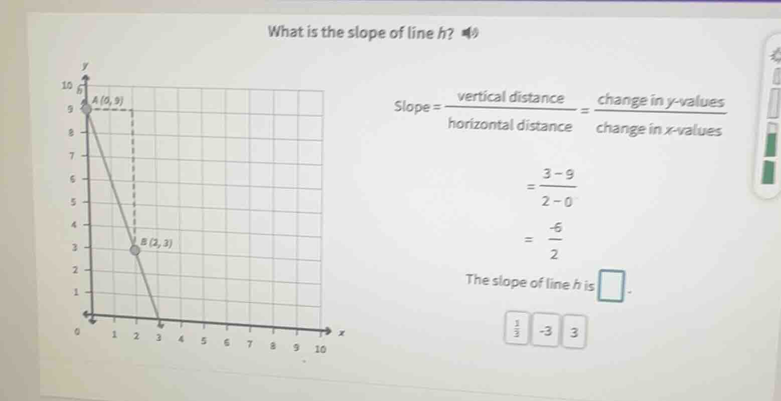 what is the slope of line h?slope = \\frac{vertical distance}{horizonta…