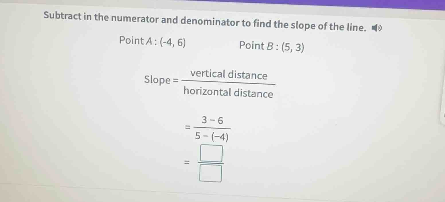 subtract in the numerator and denominator to find the slope of the line…