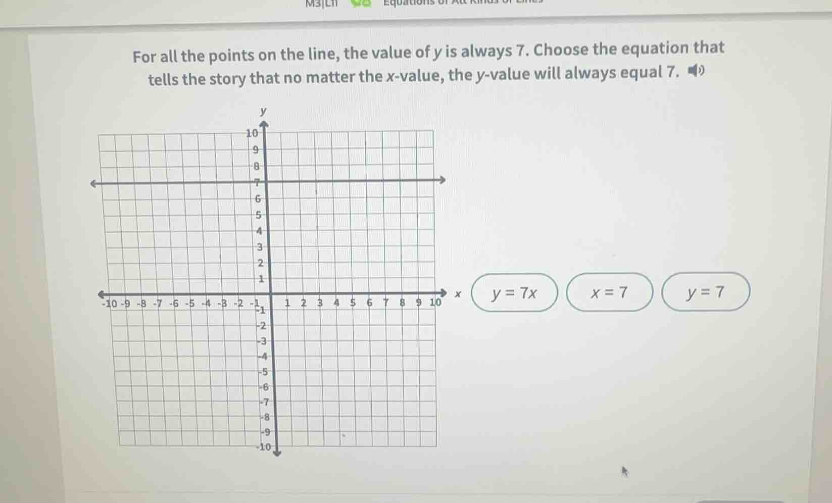 for all the points on the line, the value of y is always 7. choose the …