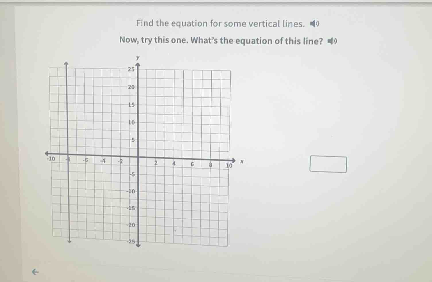 find the equation for some vertical lines. now, try this one. whats the…