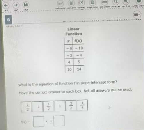 6 linear function x f(x) -6 -10 -2 -4 4 5 10 14 what is the equation of…
