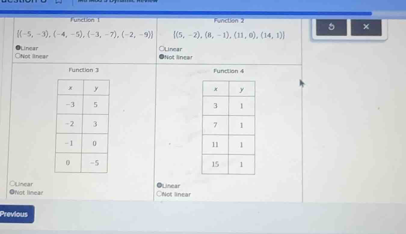 function 1: {(-5, -3), (-4, -5), (-3, -7), (-2, -9)}; linear (selected)…