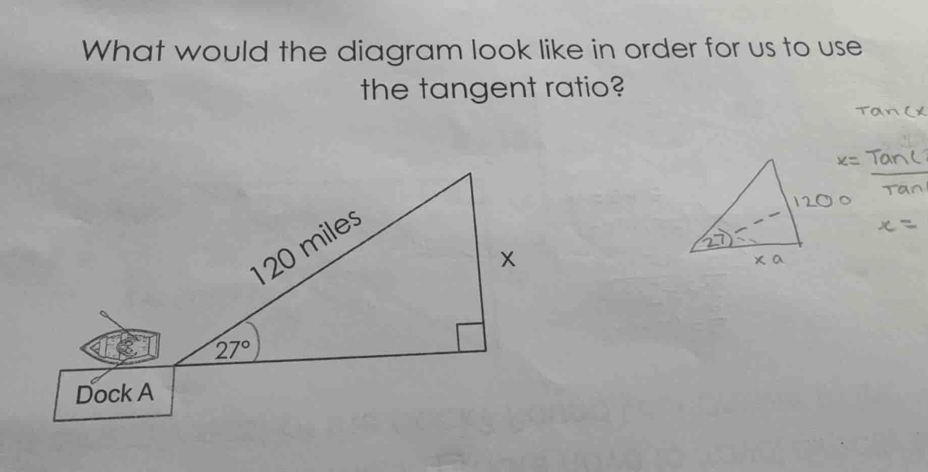 what would the diagram look like in order for us to use the tangent rat…