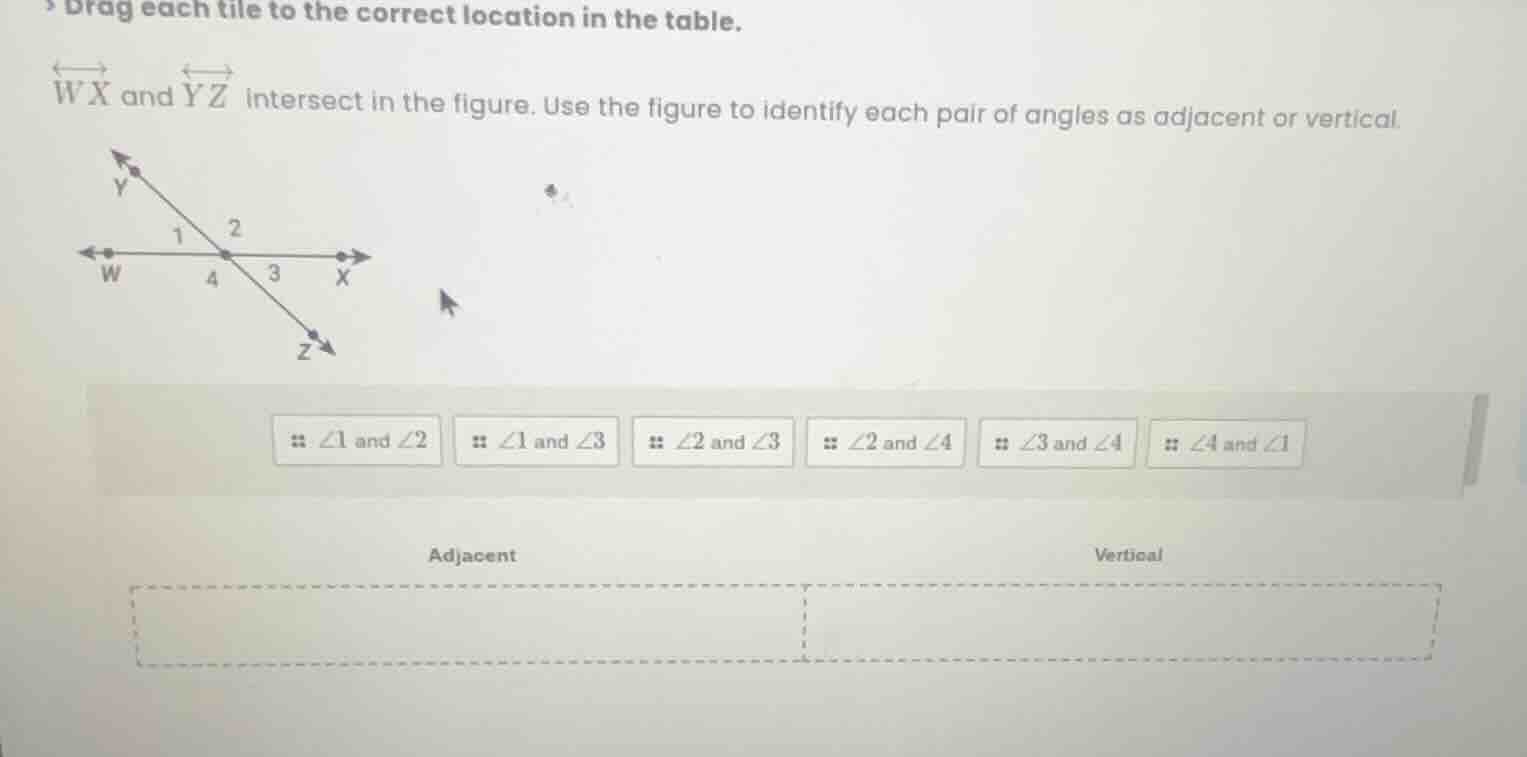 drag each tile to the correct location in the table. \\overleftrightarr…