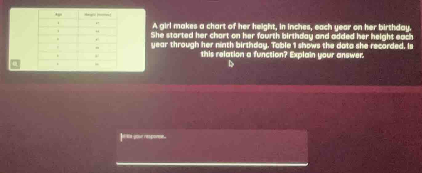 a girl makes a chart of her height, in inches, each year on her birthda…