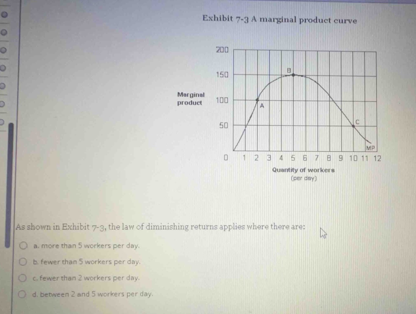 exhibit 7-3 a marginal product curve as shown in exhibit 7-3, the law o…